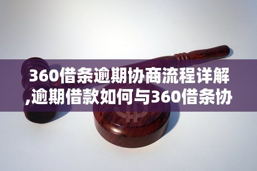 360借条逾期协商流程详解,逾期借款如何与360借条协商