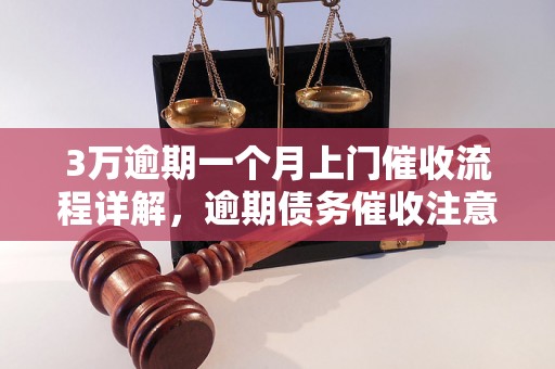 3万逾期一个月上门催收流程详解，逾期债务催收注意事项