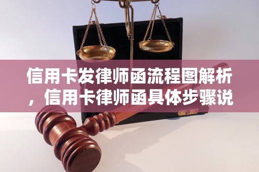 信用卡发律师函流程图解析，信用卡律师函具体步骤说明