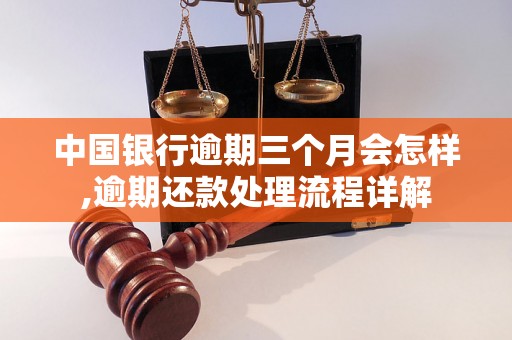 中国银行逾期三个月会怎样,逾期还款处理流程详解